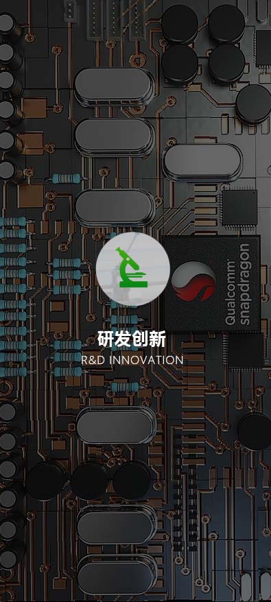 研發(fā)創(chuàng  )新